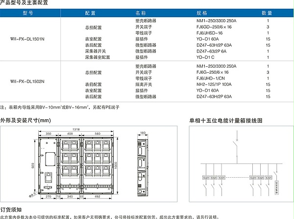 单相十五表位电表箱3排