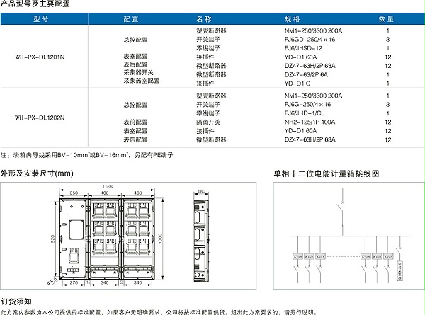 单相十二表位电表箱3排