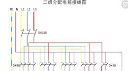 老兵聊电之----什么是一级电箱、二级电箱、三级电箱